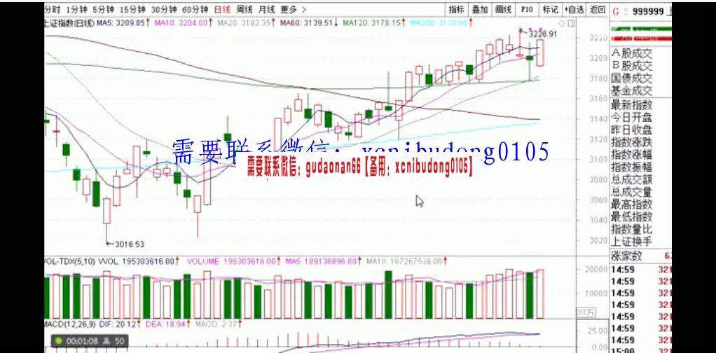雪球雷立刚雷神2017年实战群高清视频