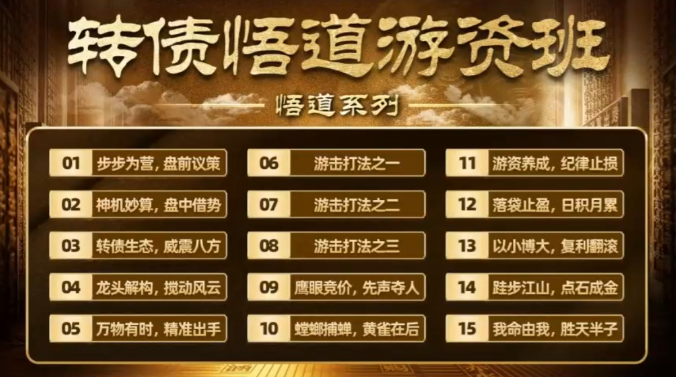 卓妍可转债悟道游资班出奇系列悟道系列守正系列课程