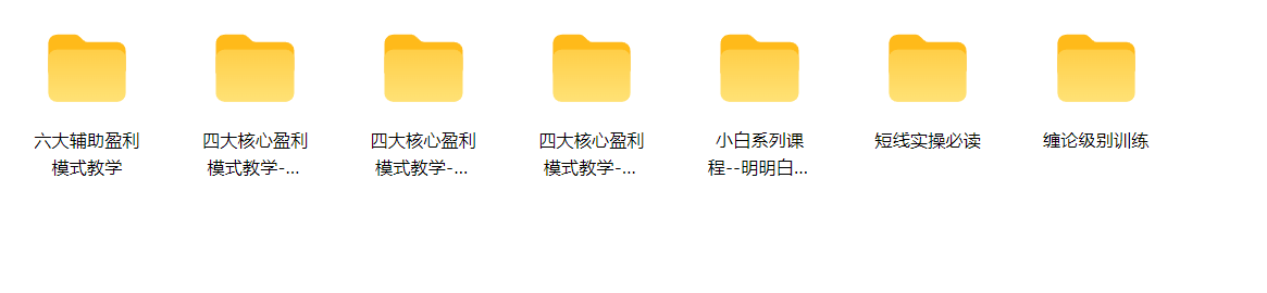 莫成军缠论速成量化班